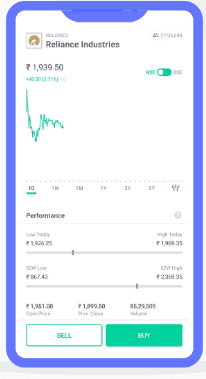 Groww App क्या है? ग्रो ऐप से शेयर कैसे खरीदे