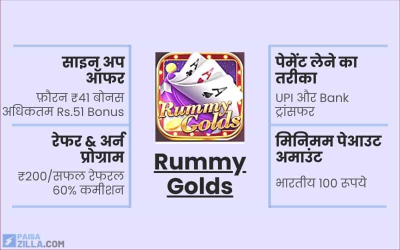 28 Best Paisa Kamane Wala Game: घर बैठे ऑनलाइन गेम खेलकर रोज ₹600 तक कमाएं!