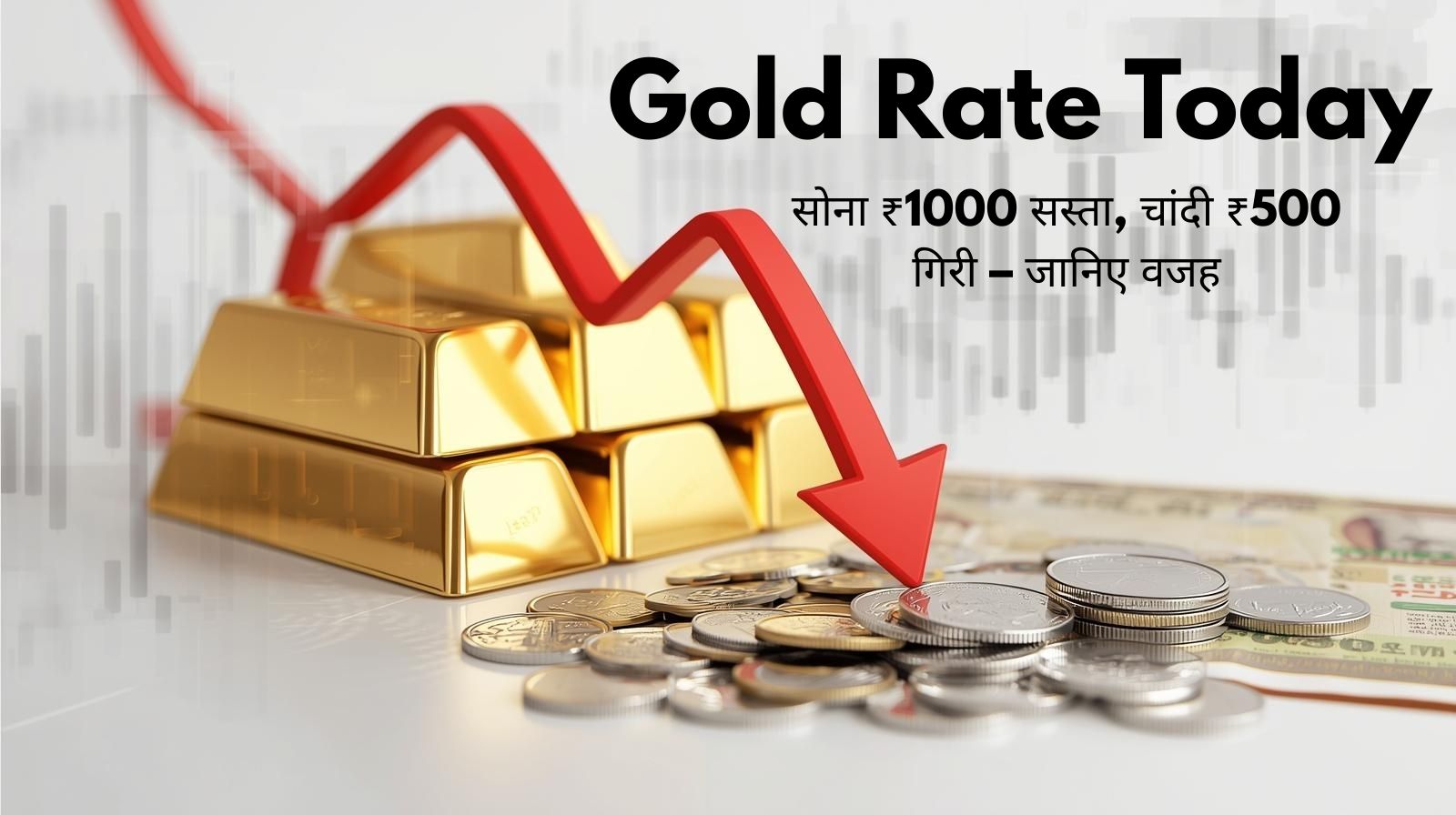 Gold Rate Today